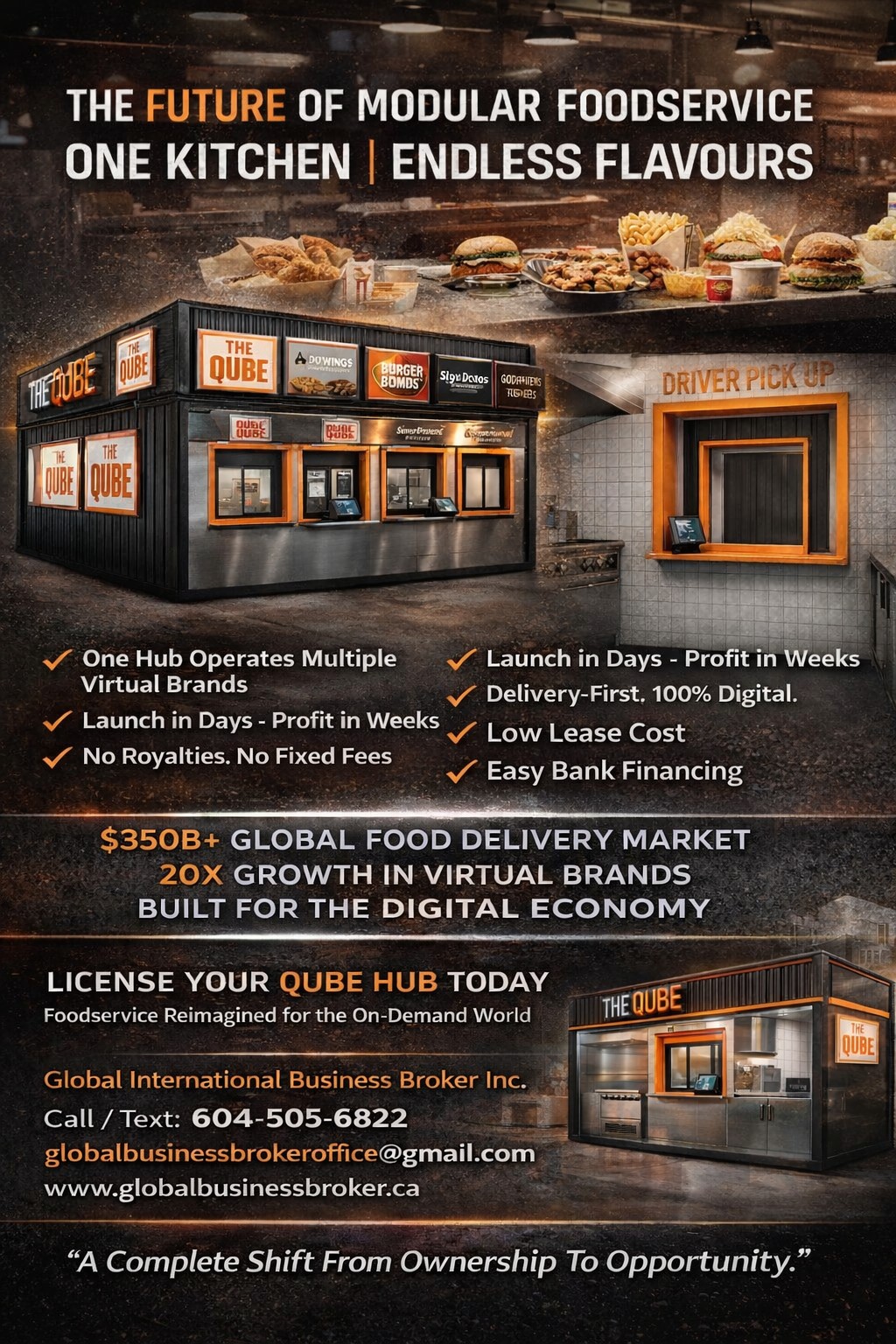 THE FUTURE OF MODULAR FOODSERVICE HAS ARRIVED